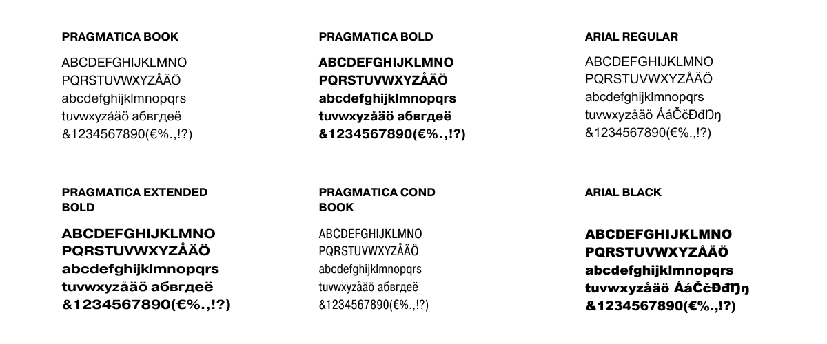 Bild av Tullens nya font Pragmatica och andrahandsfont Arial, båda med olika typsnitt.