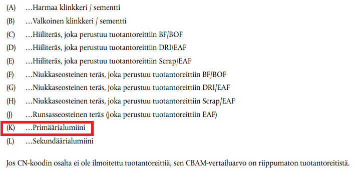 Oletusarvoista annetun täytäntöönpanoasetuksen liitteen I alun lista tuotantoreittien kirjaintunnisteista.