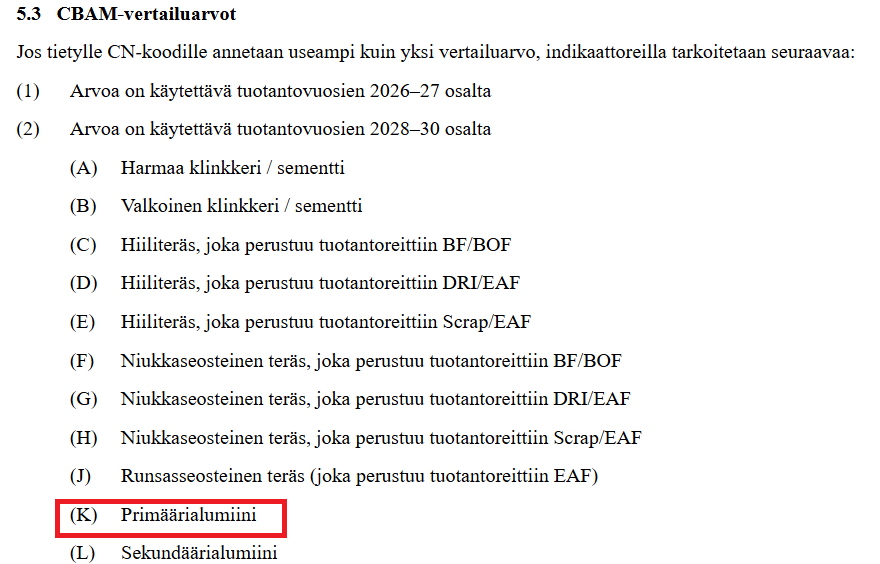CBAM-todistusten lukumäärän laskemisesta annetun täytäntöönpanoasetuksen liitteen kohdan 5.3 alussa olevat selitteet vertailuarvon valintaan.