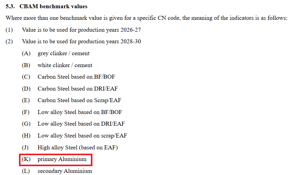 Specifications for selecting the benchmark value at the beginning of point 5.3 of the Annex to the Implementing Regulation on the calculation of the number of CBAM certificates.