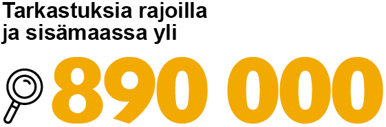 Tarkastuksia rajoilla ja sisämaassa 890 0000.