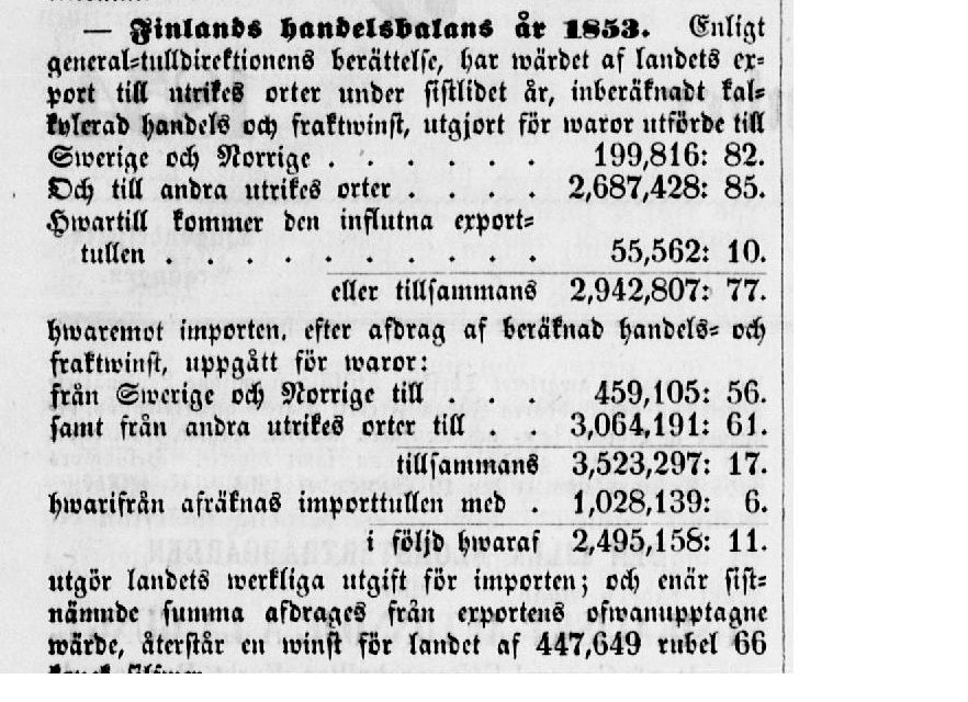 Helsingfors Tidningar 23.9.1854 julkaisi Tullilta saamiaan tietoja vuoden 1853  ulkomaankaupasta ja tullien kannosta