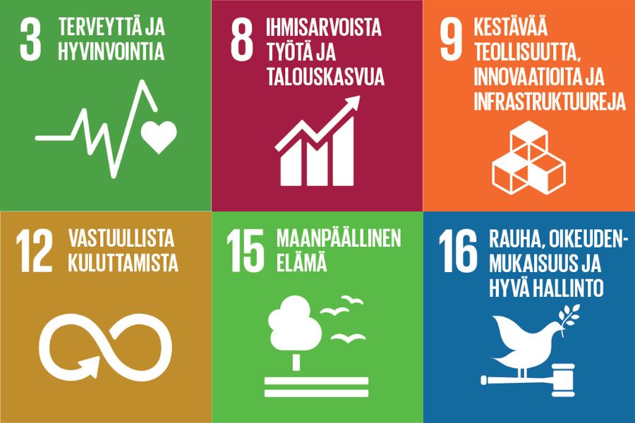YK:n kestävän kehityksen tavoitteet 3: Terveyttä ja hyvinvointia 8: Ihmisarvoista työtä ja talouskasvua 9: Kestävää teollisuutta, innovaatioita ja infrastruktuureja 12: Vastuullista kuluttamista 15: Maanpäällinen elämä 16: Rauha, oikeudenmukaisuus ja hyvä hallinto
