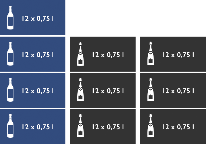 Bringing back alcohol - Finnish Customs