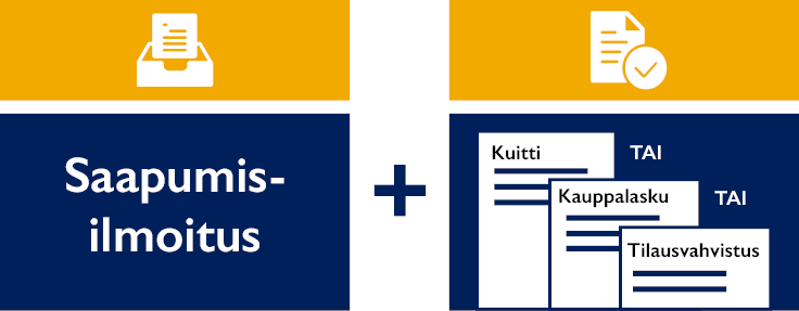 Tarvitset saapumisilmoituksen lisäksi tilausvahvistuksen, kauppalaskun tai kuitin.
