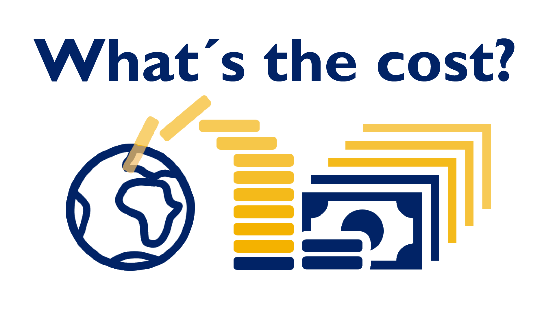 Customs Duty Calculator How Much Does Your Online Purchase